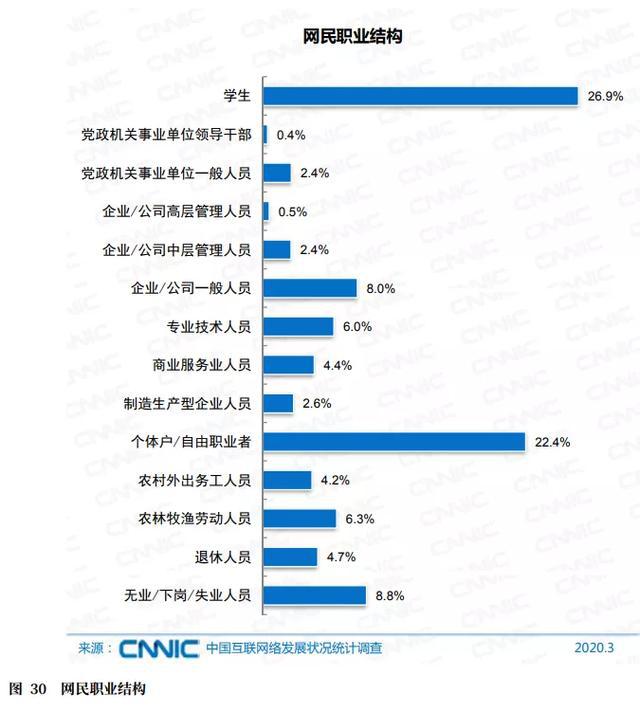 2024新澳精准资料免费,实际确凿数据解析统计_服务器版70.403