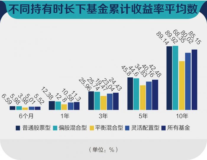 2024新澳门正版精准免费大全 拒绝改写,实际确凿数据解析统计_文化版36.120