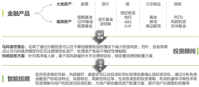 2024新澳门精准免费大全图片,决策支持方案_后台版91.970