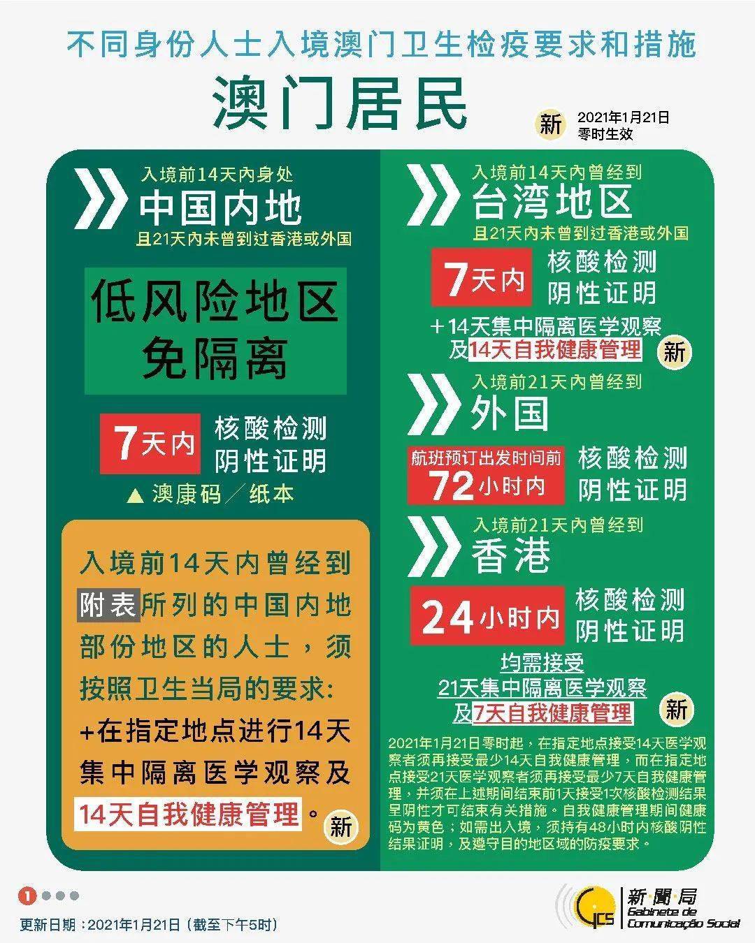 2024澳门开奖结果记录,创新策略设计_豪华款93.517