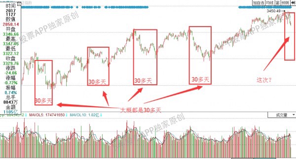 2024澳门特马今晚开奖53期,快速问题处理_体现版85.920