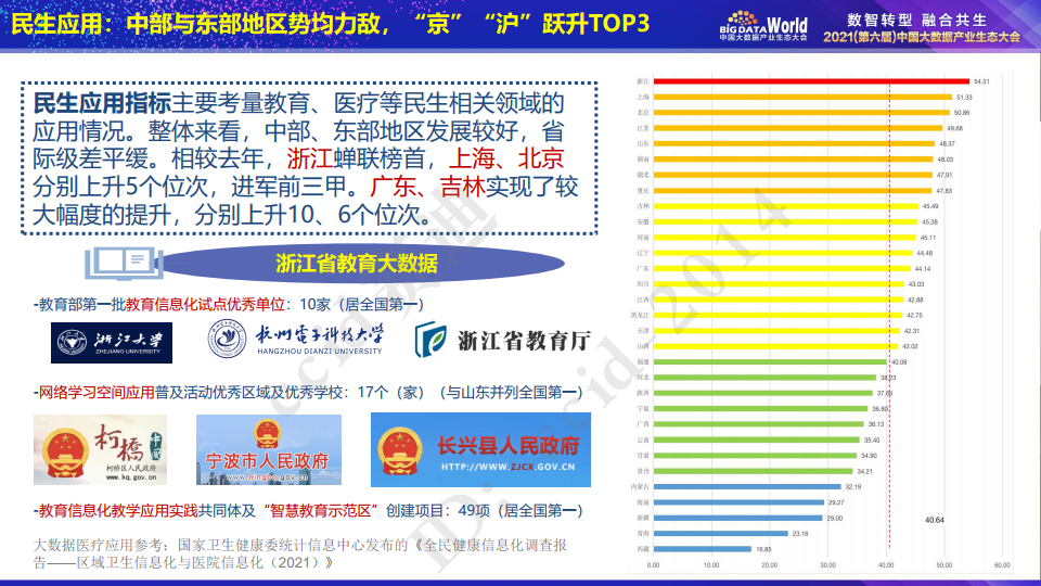 技术推广服务 第318页