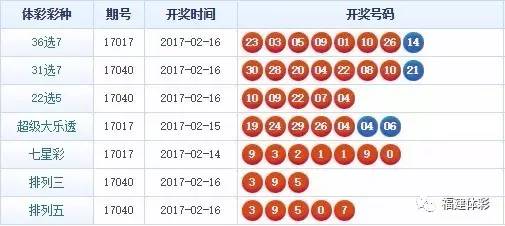 7777788888精准免费四肖,5g全面解答_教育版13.346