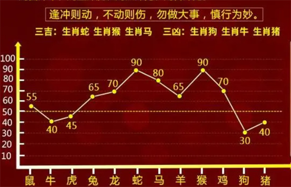 一肖一码100%中,最新碎析解释说法_超级版4.276