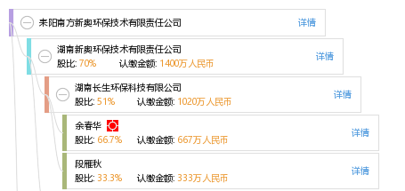 新奥精准资料免费大全,创新解释说法_环保版25.741