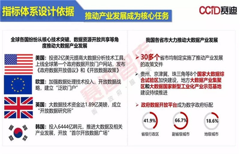 新澳2024年正版资料,精准数据评估_时空版50.258