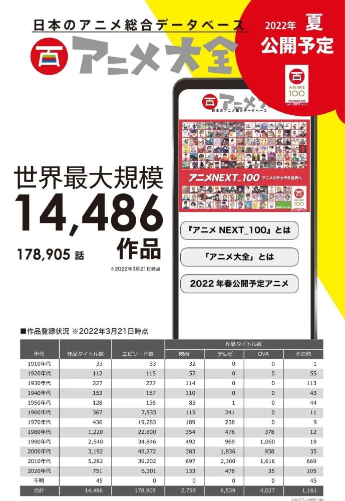新澳免费资料大全最新版本,医学_专业版8.201