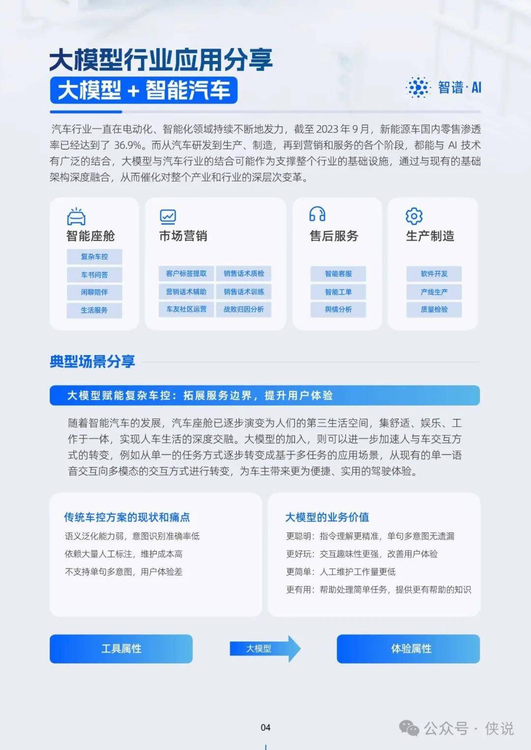 正版资料免费大全资料,系统评估分析_动态版28.188