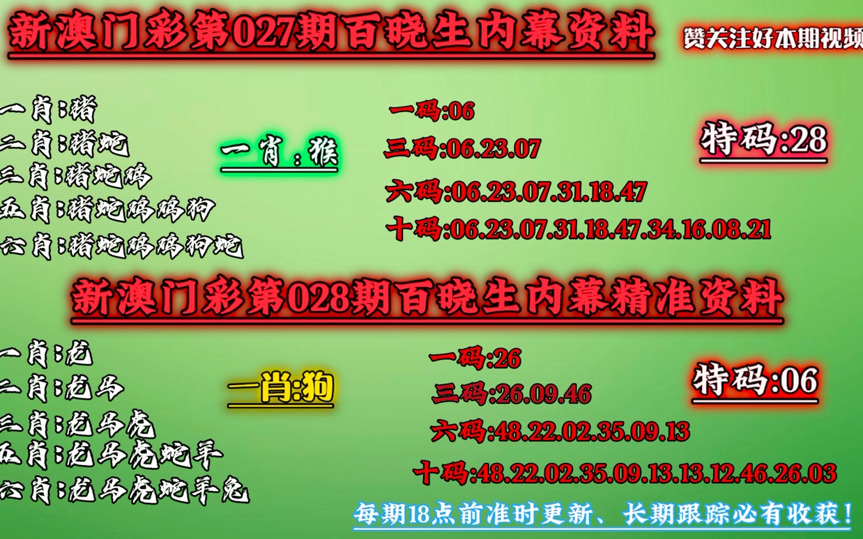 工程设计 第316页