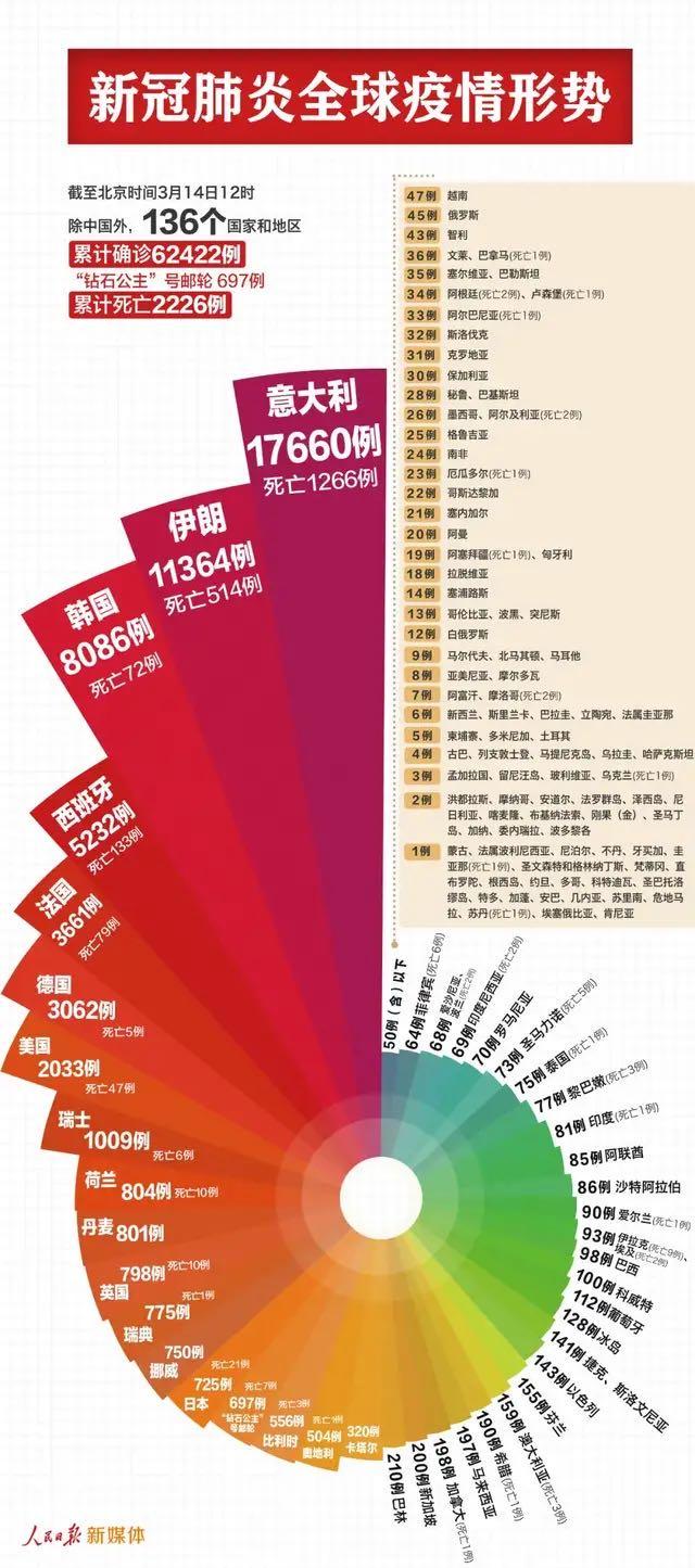 2024年11月新冠高峰期,精细化实施分析_媒体版87.661