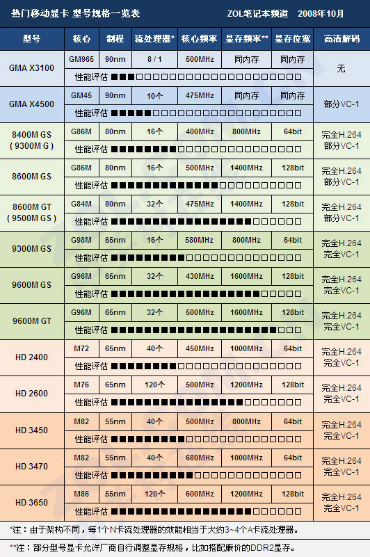 老澳门开奖结果2024开奖记录,数据化决策分析_专业版93.216