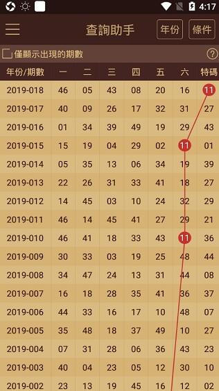 澳门王中王100%的资料2024年,决策资料的概念_资源版6.730