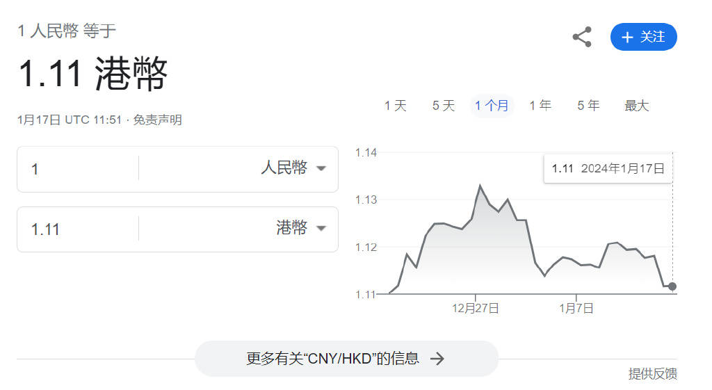 2024年香港开奖结果,