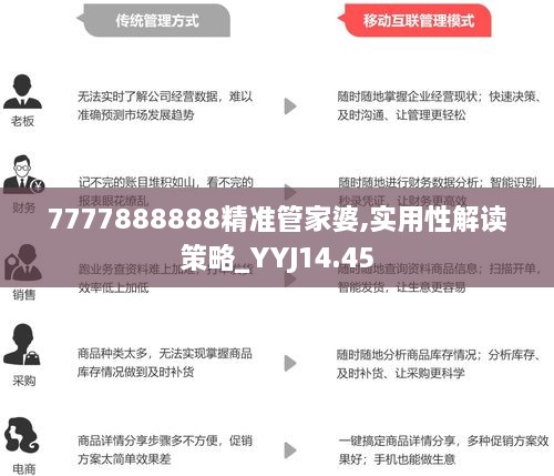 7777888888精准管家婆,更多知识全面解答_预测版87.692