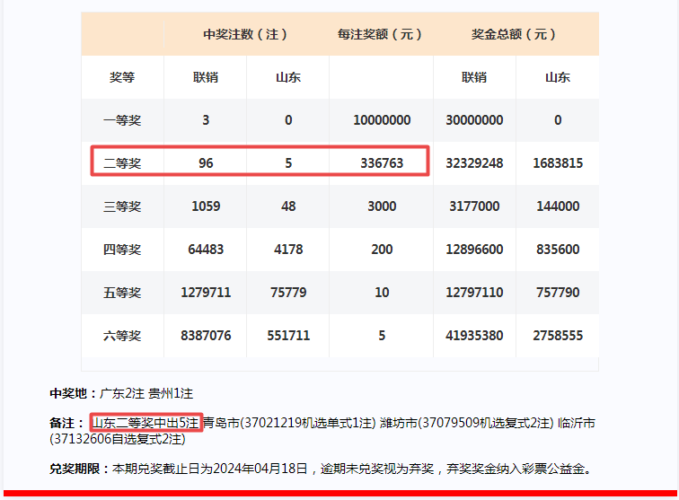 新奥2024一肖一码,实地验证策略具体_掌中宝24.821