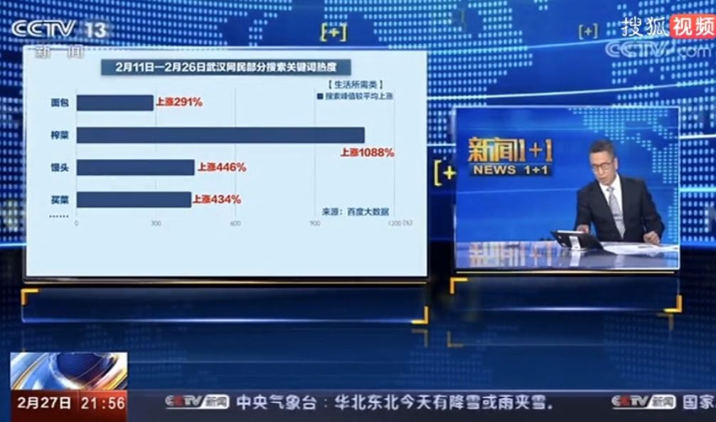 新奥精准资料免费提供最新版本,科学分析严谨解释_寻找版74.440
