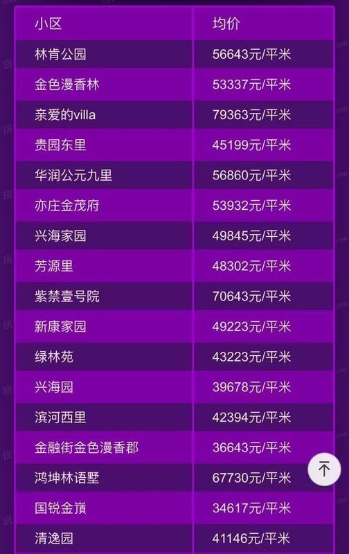 新澳今晚开什么号码,深入登降数据利用_竞技版44.476