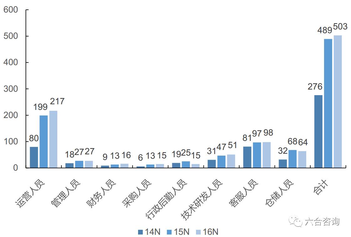 2023年香港+六+合+资料总站,全面设计实施_实用版58.290