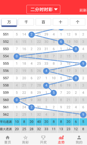 2024新澳门管家婆今晚开奖号码,统计数据详解说明_教育版45.261