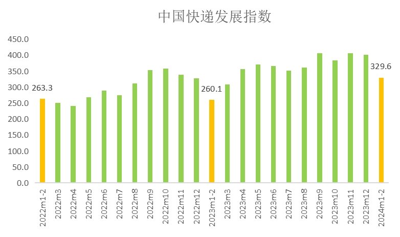 2024澳彩免费资料大全,释意性描述解_旅行版90.329