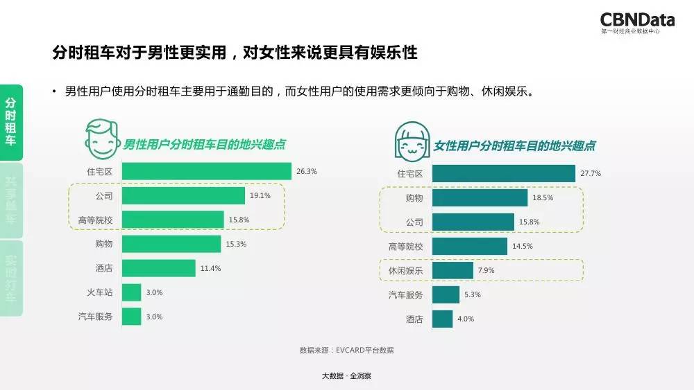 新奥门特免费资料大全求解答,实地观察数据设计_趣味版99.570