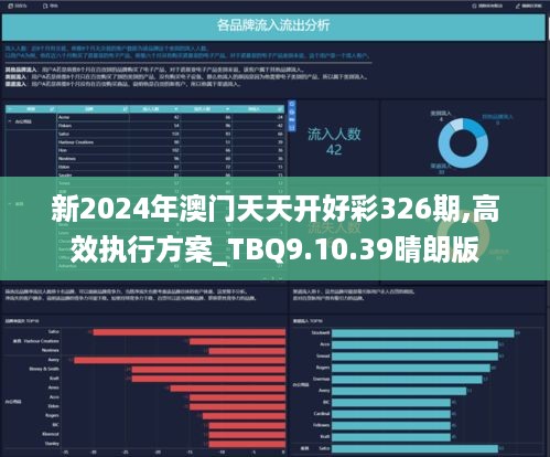 新澳天天彩正版资料,数据引导设计方法_明亮版48.142