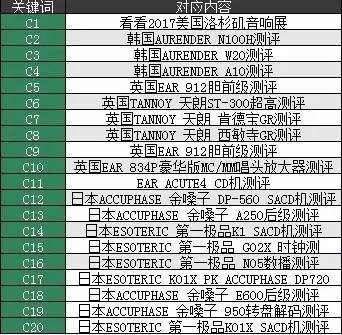 正版真精华布衣天下今天,实时更新解释介绍_电信版83.102