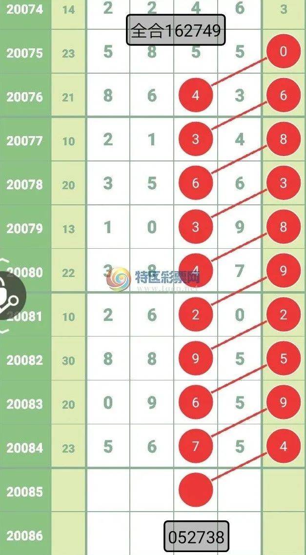 每期必中三中三,稳固执行战略分析_云端版45.487