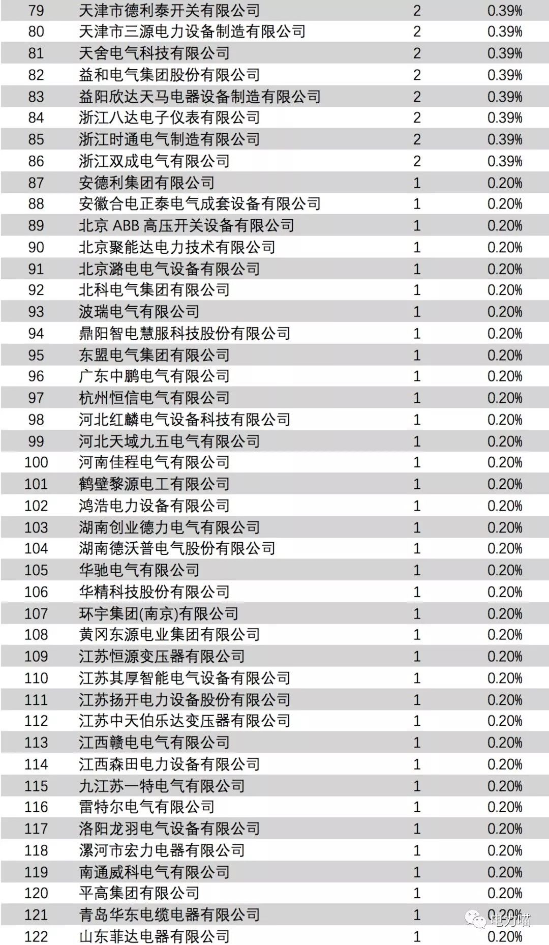澳门9点半,专业调查具体解析_味道版52.488