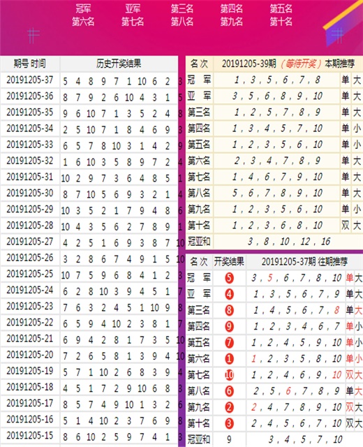 工程勘察 第208页