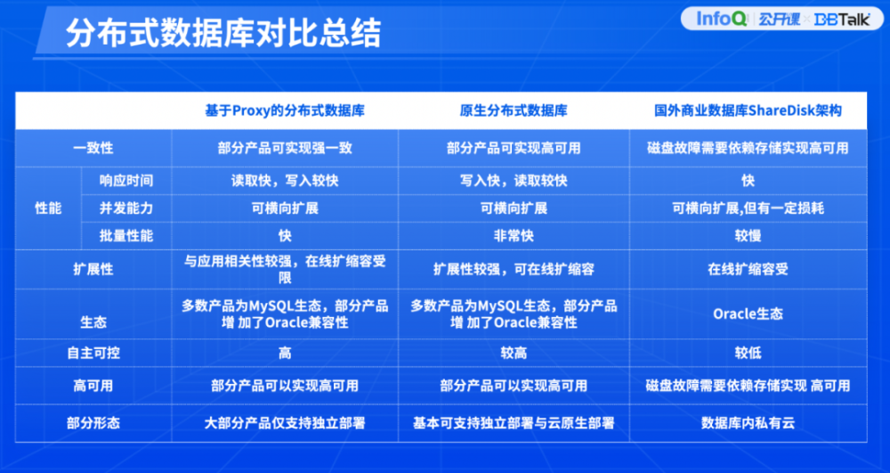 工程勘察 第207页