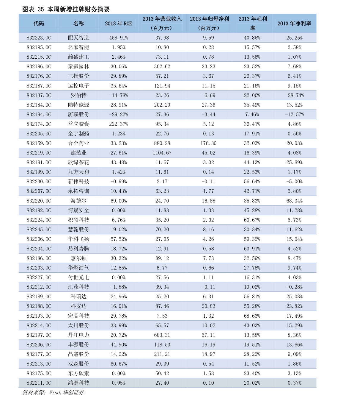 现在黄金的价格多少钱一克,现在黄金的价格多少钱一克
