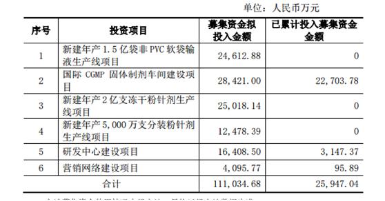 工程设计 第175页