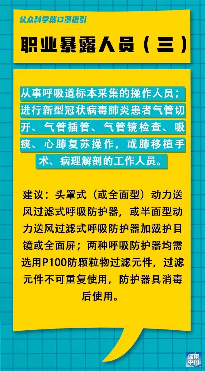 技术推广服务 第156页