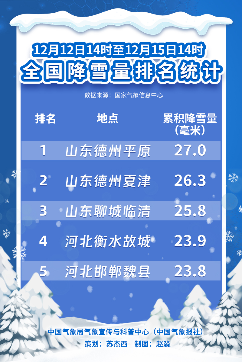 最新强寒潮资讯更新，寒潮动态与影响分析