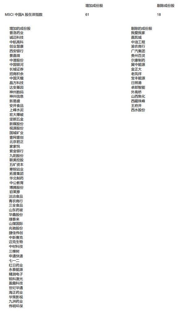 西水股份股票最新动态深度解析与观点阐述
