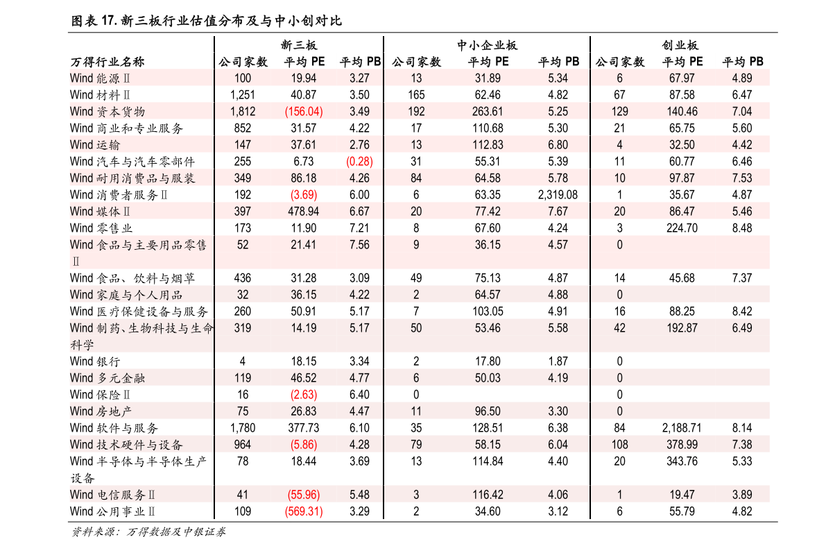 000875股票行情深度解析