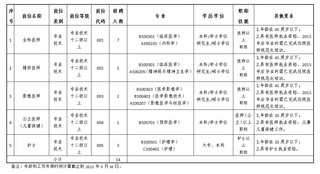 南城招聘信息详解，多元解读与个人立场探讨