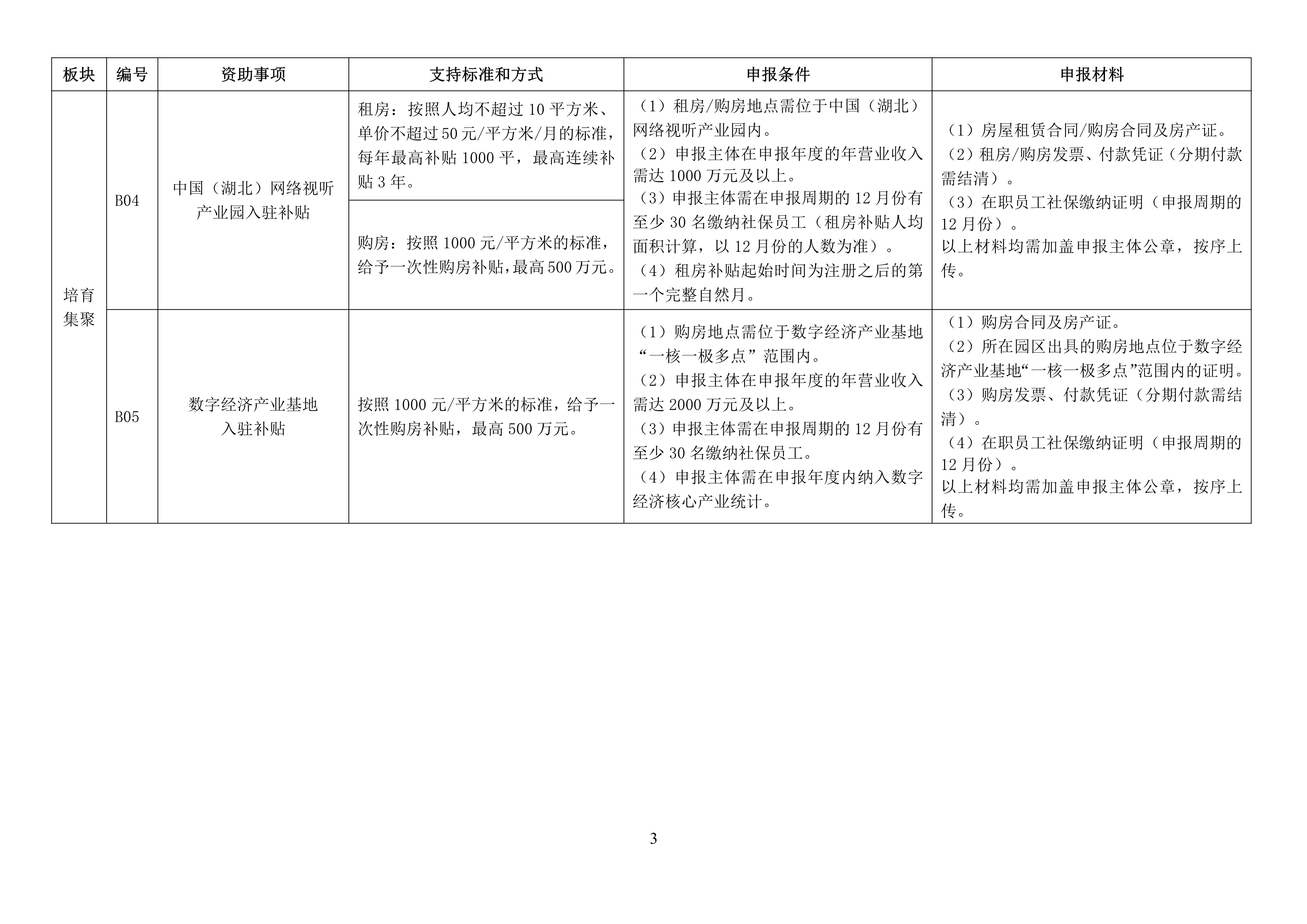 时代背景下的激励之光，最新奖励政策解析
