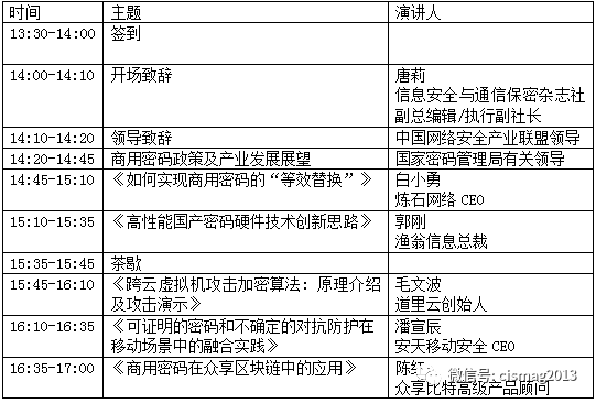 最新密码技术，解锁数字时代的密钥保护之门