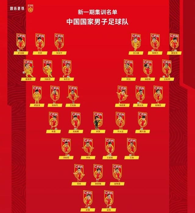 中国男足晋级形势分析，全面步骤指南与晋级前景展望