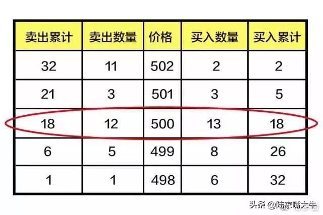 股票成交原则，科技引领交易体验革新
