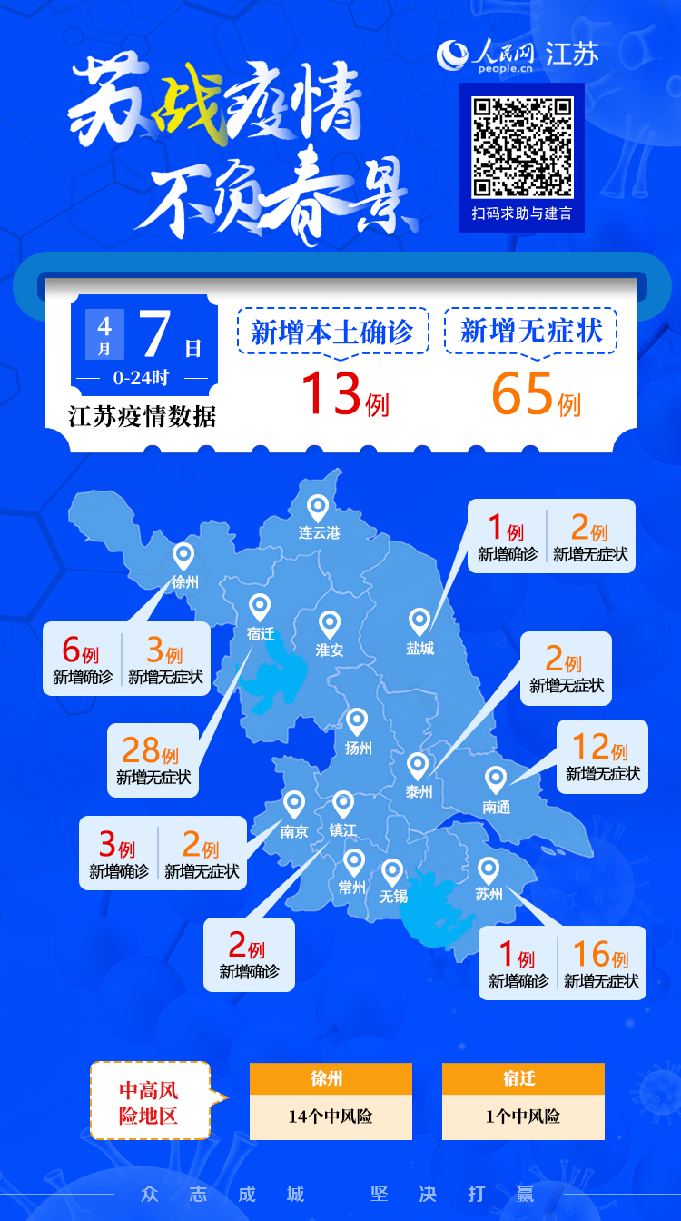 溧水疫情最新动态，变化中的力量与学习带来的自信与成就感