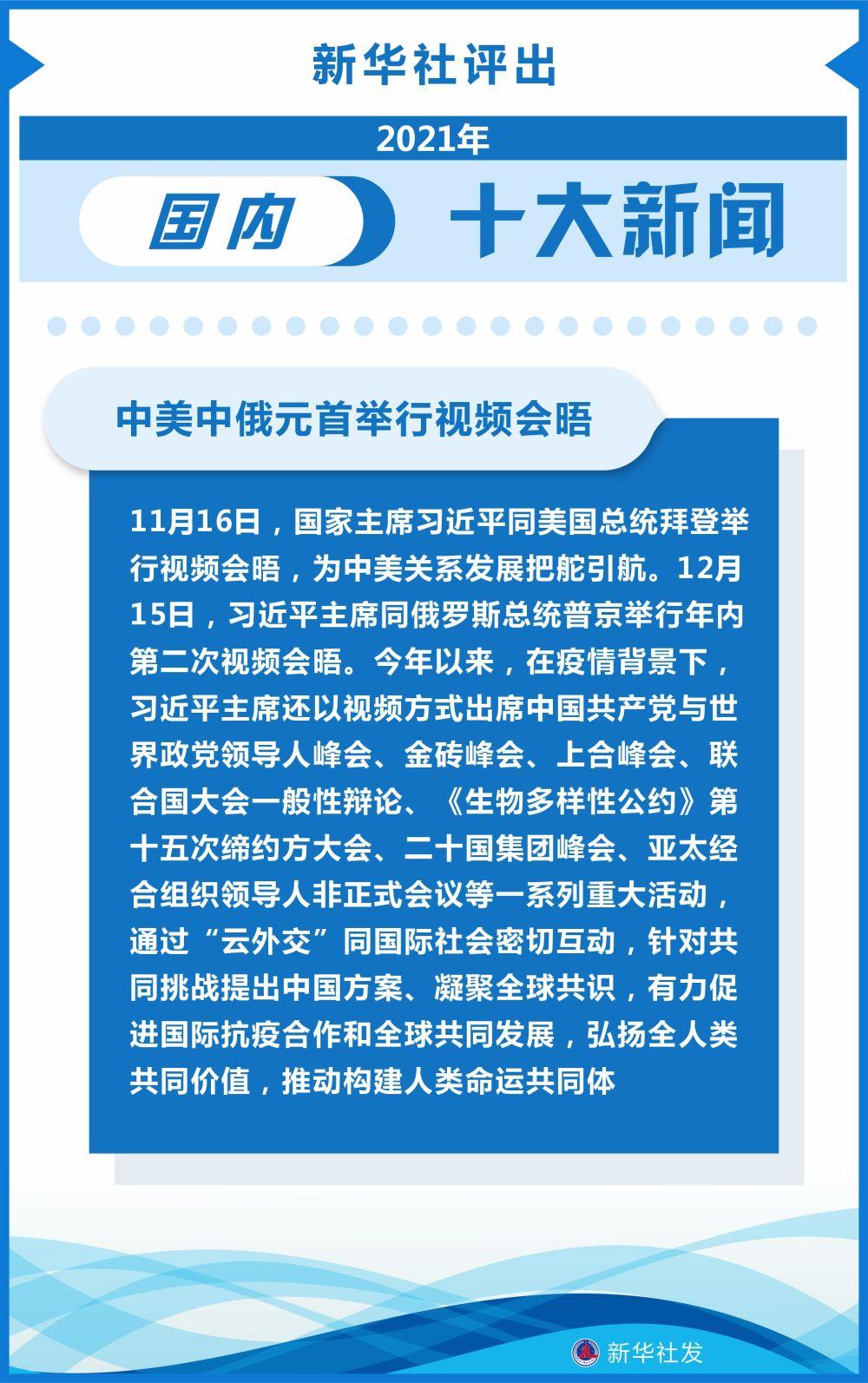 重磅来袭！科技新品重塑未来生活——盘点2021年度国内重大新闻事件！