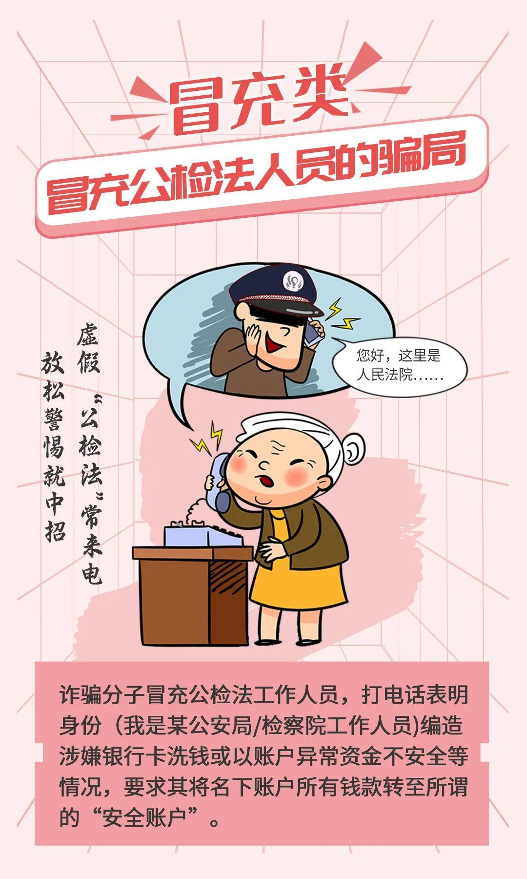 揭秘最新网络诈骗手法，识别与防范指南