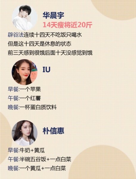 明星瘦身法,明星瘦身法，从改变开始，拥抱自信与成就