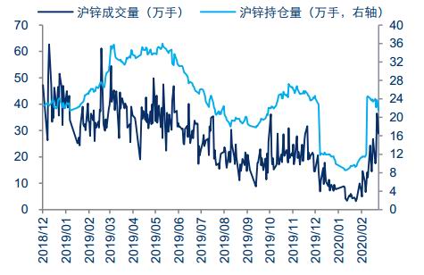 第395页