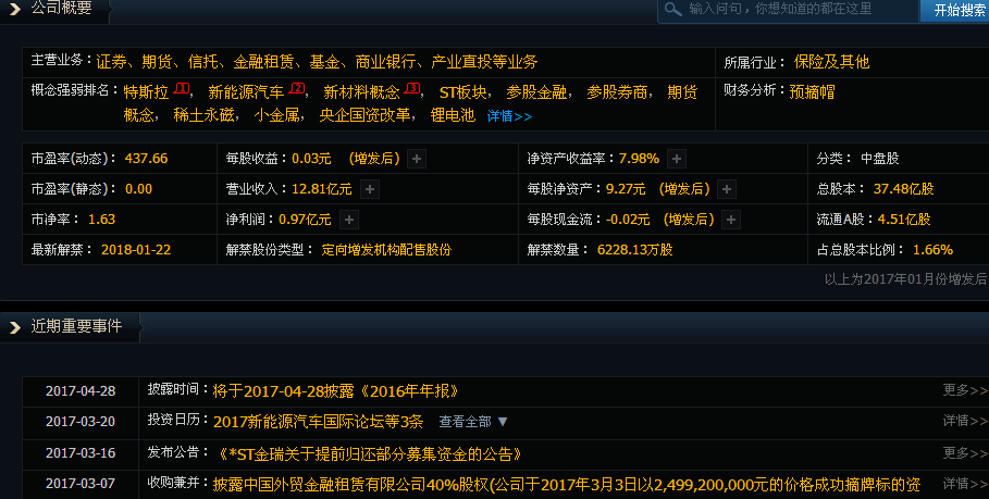 ST金瑞最新动态深度解析与观点阐述