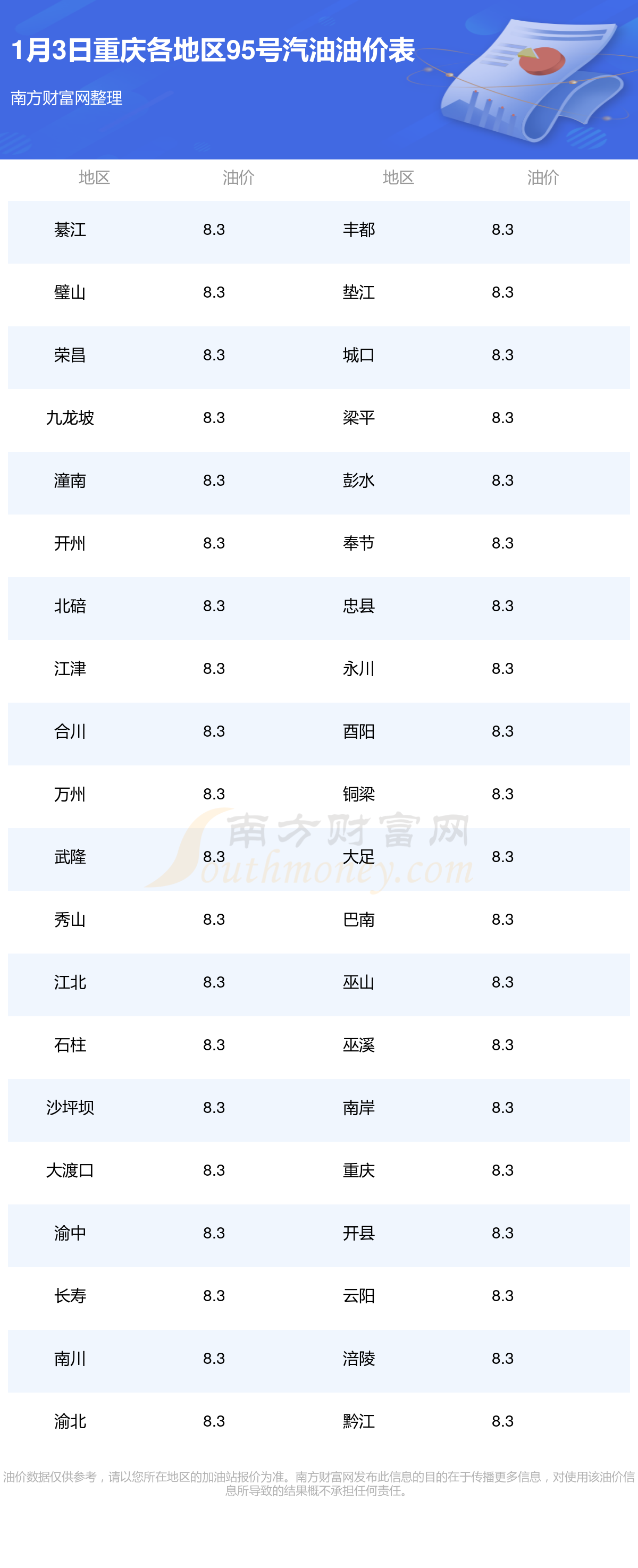 第389页