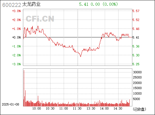 第374页